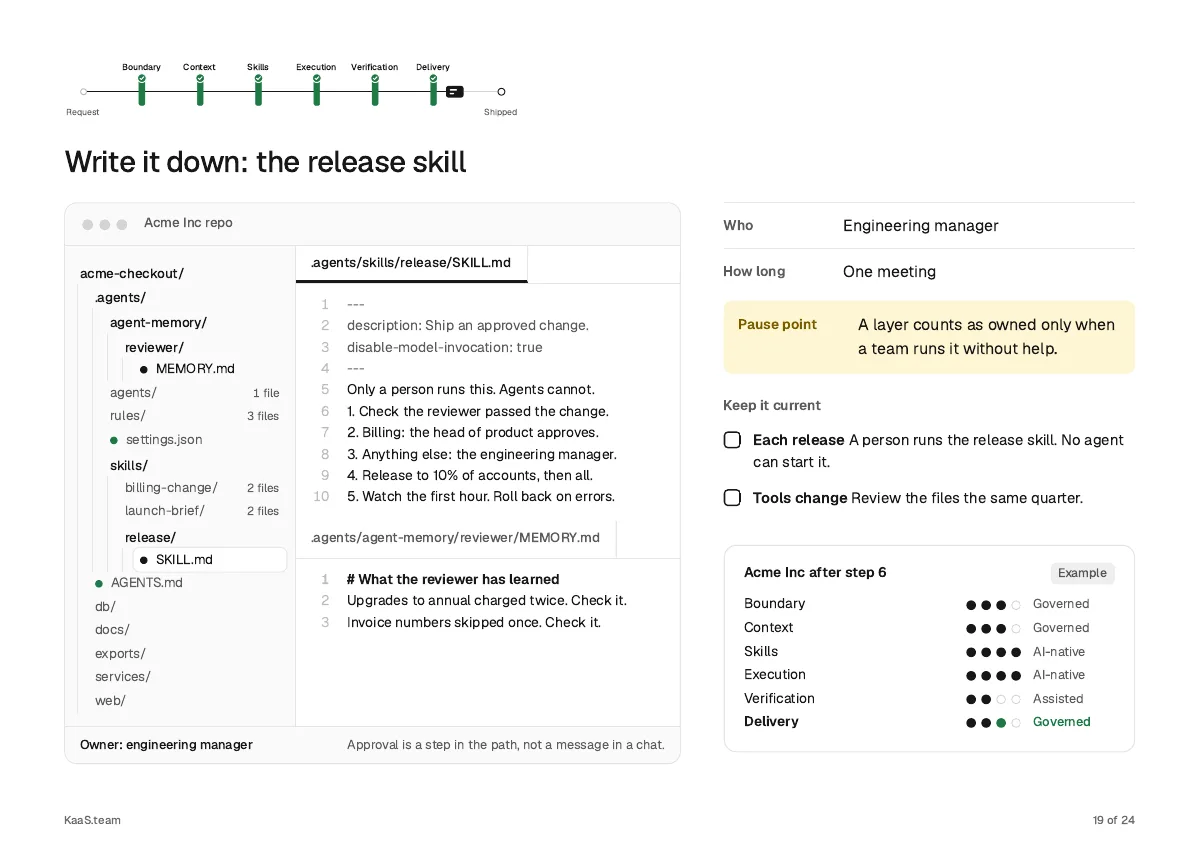 Page 19: Write it down: the release skill
