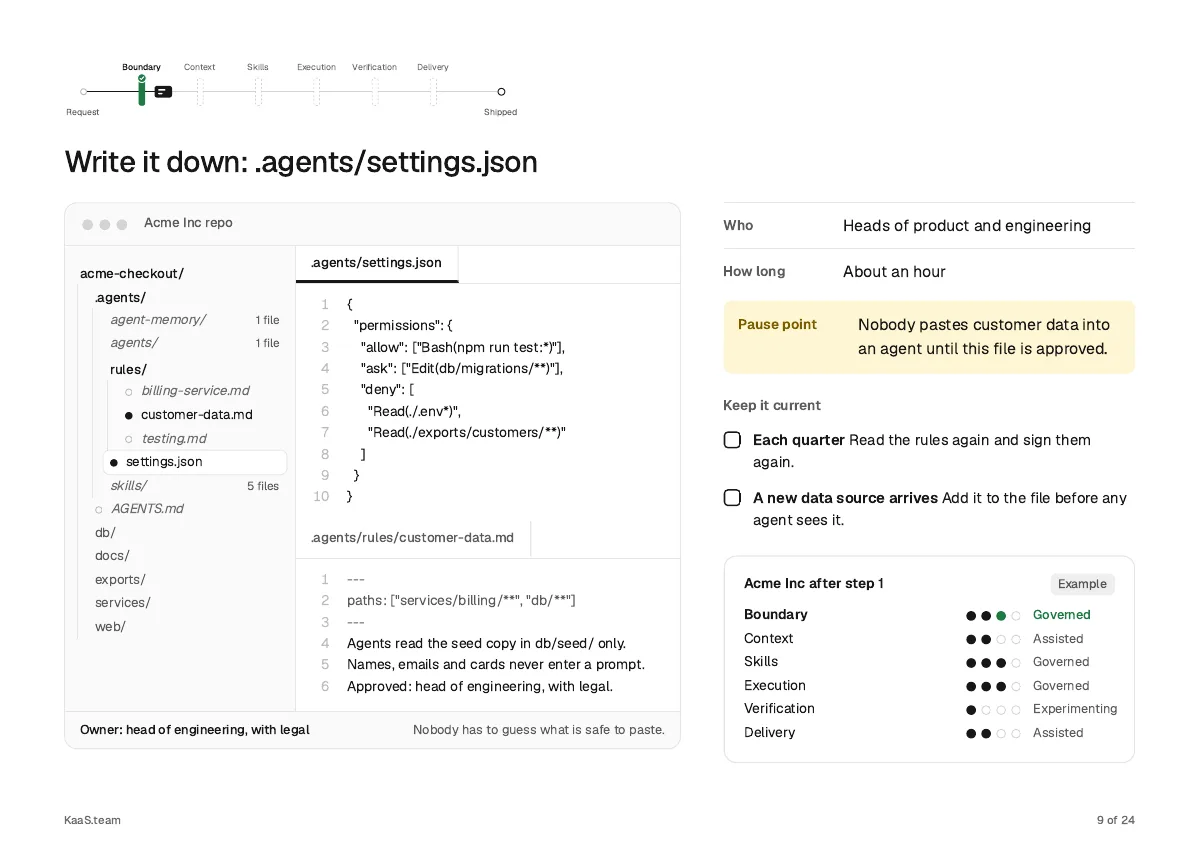 Page 9: Write it down: .agents/settings.json
