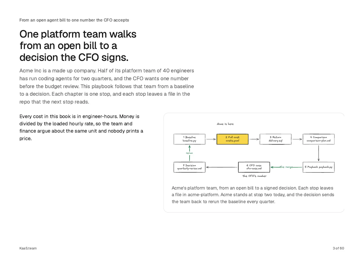 Page 3: One platform team walks from an open bill to a decision the CFO signs.