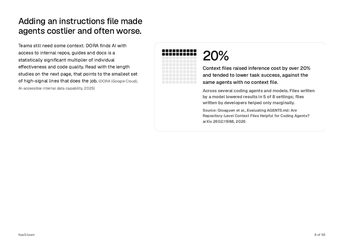 Page 8: Adding an instructions file made agents costlier and often worse.